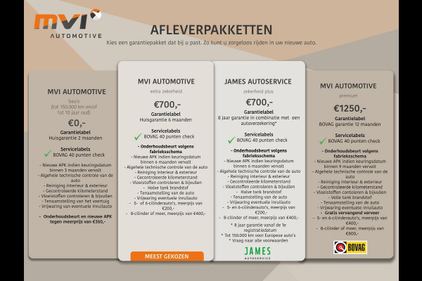 Seat Ibiza 1.5 TSI EVO FR / 150pk / Achteruitrijcamera / Apple Carplay