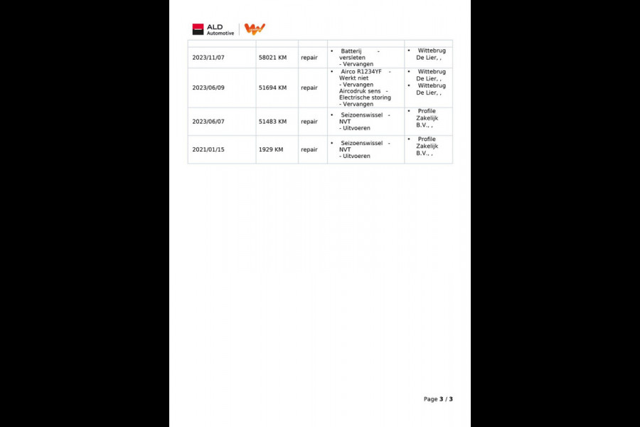 Audi e-tron Sportback 50 Quattro Edition 71 kWh|89% SOH|CAMERA|CLIMA+CRUISE CONTROL|ELEK.INTER+A-KLEP|NL-AUTO|NAP|IN BTW|1e EIG