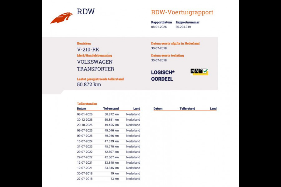Volkswagen Transporter 2.0 TDI 150 pk Euro 6 DSG Automaat - 5 Pers. DC - Lang L2 - Trekhaak