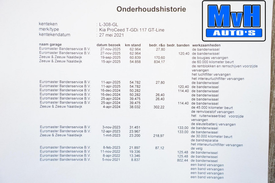 Kia ProCeed 1.5 T-GDI GT-Line|159 pk|Slechts 63.199 km NAP
