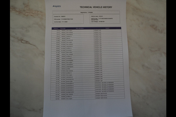 Volvo XC40 1.5 T5 Recharge Inscription | Panoramadak | Trekhaak | Leder | Camera | Keyless | Cruise | Carplay