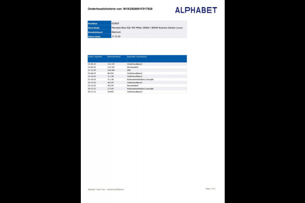Mercedes-Benz EQC 400 4MATIC Business Solution Luxury 80 kWh | Head-Up Display | Burmester Audio | 360 Camera | Schuifdak | Trekhaak |