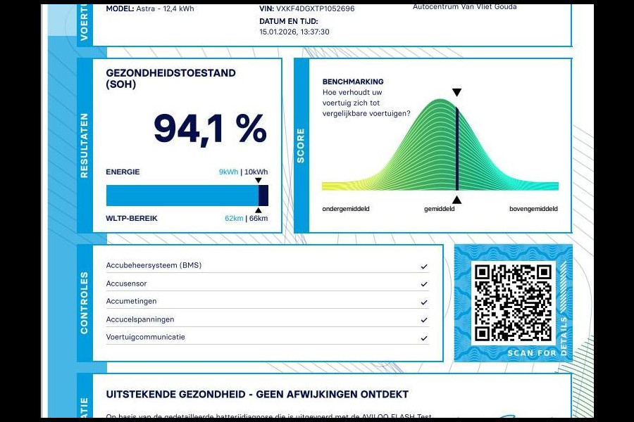 Opel Astra Sports Tourer 1.6 Hybrid Level 4 Automaat | Panoramadak | AGR | Stoelverwarming | 360 camera |