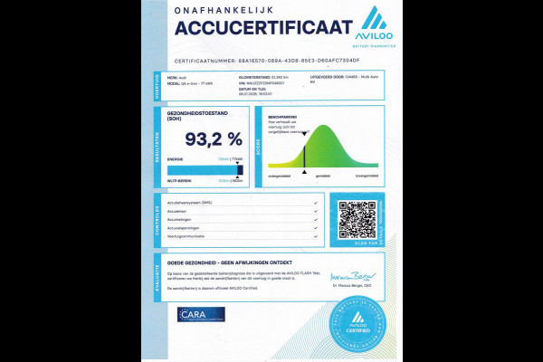 Audi Q4 e-tron 50 quattro S-Line 77 kWh 299pk Dealer O.H. Incl. BTW | Panodak | SOH 93,2% | Lederen Sportstoelen Verwarmd | 20"L.M  | Navigatie | Cruise Control | Virtual | DAB | Taifungrau Metallic |