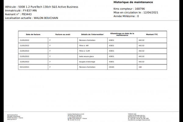 Peugeot 5008 1.2 PureTech Active Pack Business |Navi|Camera|Carplay|