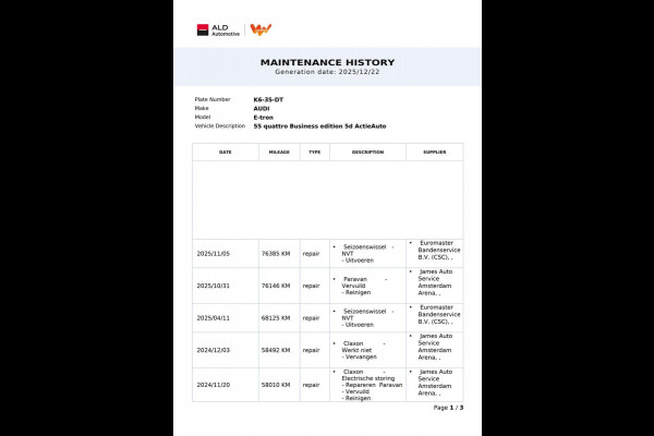 Audi e-tron 55 Quattro Business Edition 95 kWh|GROTE ACCU|CAMERA|CLIMATE+CRUISE CTRL|MEMORY|NAVI|NL- AUTO|NAP|INCL. BTW|1e EIG.|