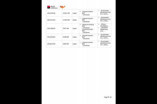 Audi e-tron 55 Quattro Business Edition 95 kWh|GROTE ACCU|CAMERA|CLIMATE+CRUISE CTRL|MEMORY|NAVI|NL- AUTO|NAP|INCL. BTW|1e EIG.|
