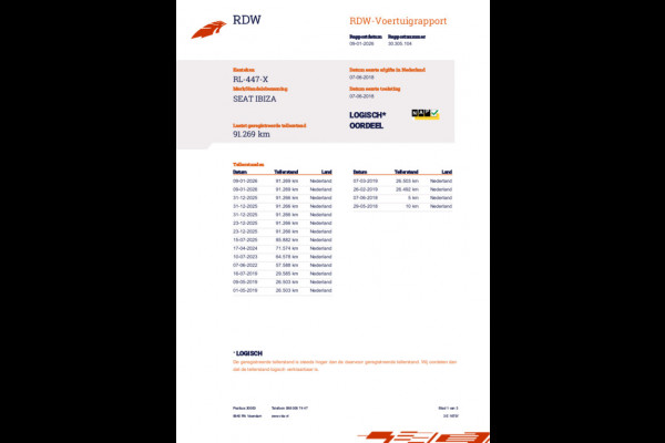 Seat Ibiza 1.0 TSI Style Limited Edition