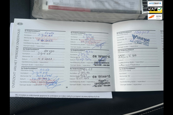 Kia e-Niro ExecutiveLine 64 kWh Fase 3|SOH 100%