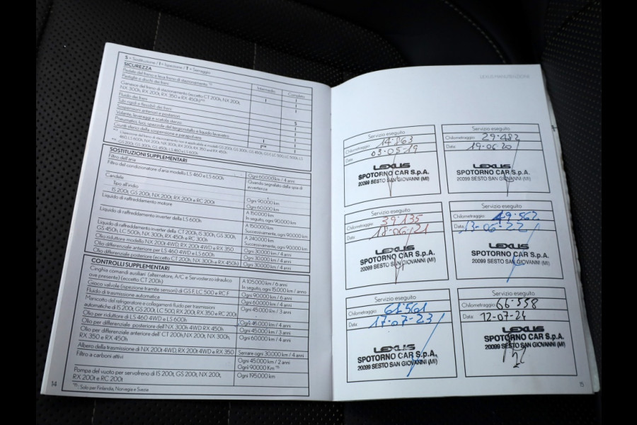 Lexus NX 300h AWD F Sport Line | Adaptive Cruise | El. Achterklep | LED