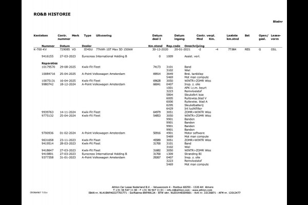 Volkswagen ID.4 First Max 77 kWh | Panoramadak | Head-Up Display | 360 Camera | Sfeerverlichting | Apple Carplay