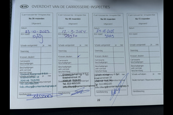 Kia e-Niro ExecutiveLine 64 kWh Fase 3|SOH 100%