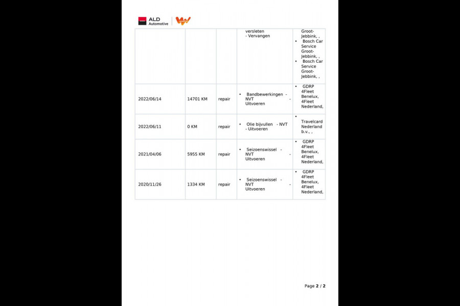 Kia e-Niro DynamicLine 64 kWh|100%SOH|FACELIFT|3-FASE|LEDER|ACC|CARPLAY/ANDROID|CAMERA|STOEL+STUURVERW|IN. BTW|1e EIG|NL-AUTO|NAP|