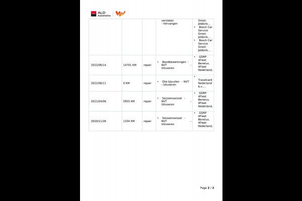 Kia e-Niro DynamicLine 64 kWh|100%SOH|FACELIFT|3-FASE|LEDER|ACC|CARPLAY/ANDROID|CAMERA|STOEL+STUURVERW|IN. BTW|1e EIG|NL-AUTO|NAP|