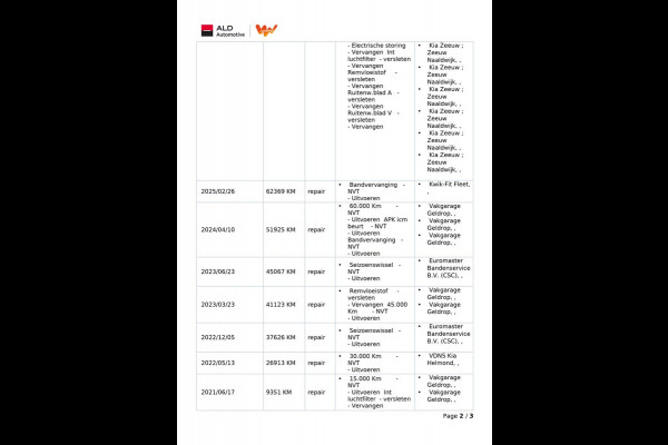 Kia e-Niro DynamicLine 64 kWh|100%SOH|FACELIFT|3-FASE|LEDER|ACC|CARPLAY/ANDROID|CAMERA|STOEL+STUURVERW|IN. BTW|1e EIG|NL-AUTO|NAP|