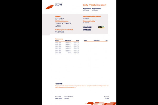 Toyota Aygo 1.0 VVT-i x * 5 deurs * Start/stop * Cruise *