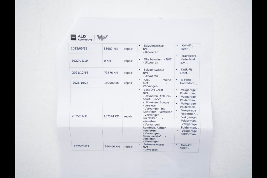 Volkswagen Tiguan Allspace 1.5 TSI R-line Highline Business (7-Pers.) (INCL-BTW) Aut * PANO | NAVI-FULLMAP | XENON | ALCANTARA | HEATED-ERGONOMIC-SPORTSEATS | KEYLESS | PRIVACY-GLASS | CAMERA | DAB | DIGI-COCKPIT | PDC | TOWBAR | ECC | 19"ALU*