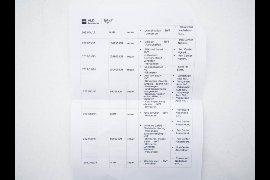 Volkswagen Tiguan Allspace 1.5 TSI R-line Highline Business (7-Pers.) (INCL-BTW) Aut * PANO | NAVI-FULLMAP | XENON | ALCANTARA | HEATED-ERGONOMIC-SPORTSEATS | KEYLESS | PRIVACY-GLASS | CAMERA | DAB | DIGI-COCKPIT | PDC | TOWBAR | ECC | 19"ALU*