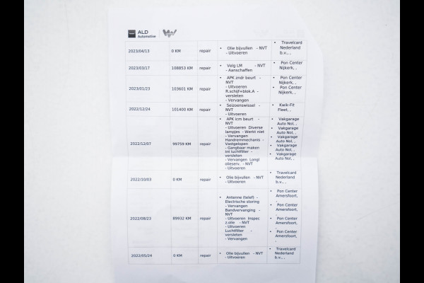 Volkswagen Tiguan Allspace 1.5 TSI R-line Highline Business (7-Pers.) (INCL-BTW) Aut * PANO | NAVI-FULLMAP | XENON | ALCANTARA | HEATED-ERGONOMIC-SPORTSEATS | KEYLESS | PRIVACY-GLASS | CAMERA | DAB | DIGI-COCKPIT | PDC | TOWBAR | ECC | 19"ALU*