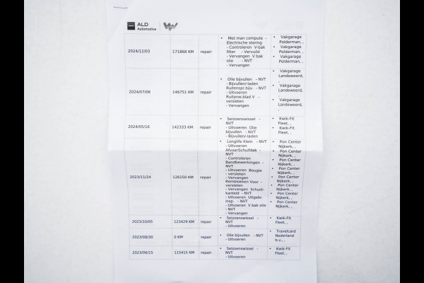 Volkswagen Tiguan Allspace 1.5 TSI R-line Highline Business (7-Pers.) (INCL-BTW) Aut * PANO | NAVI-FULLMAP | XENON | ALCANTARA | HEATED-ERGONOMIC-SPORTSEATS | KEYLESS | PRIVACY-GLASS | CAMERA | DAB | DIGI-COCKPIT | PDC | TOWBAR | ECC | 19"ALU*