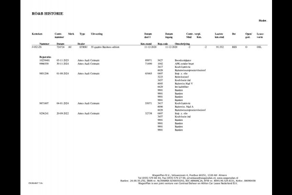Audi e-tron 55 quattro Business edition 95 kWh | SOH 95% | 21 Inch | Camera | Apple Carplay | Sfeerverlichting | Stoelmemory |