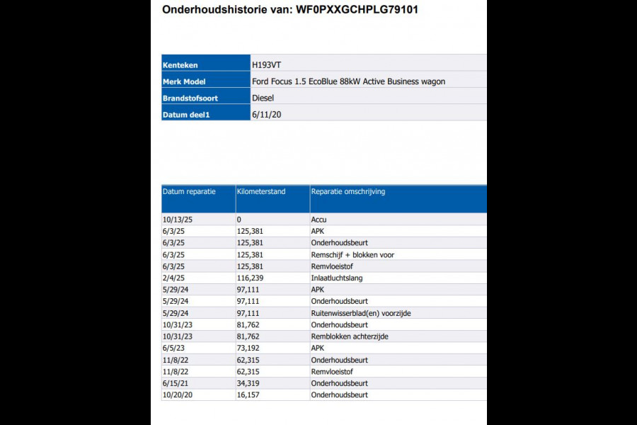 Ford FOCUS Wagon 1.5D 120PK Euro6 Active Business / Trekhaak / Navigatie / Airco / Pdc.V+A / Xenon / B&O Radio multimedia / Technology-Family Pack / Apk 06-2026