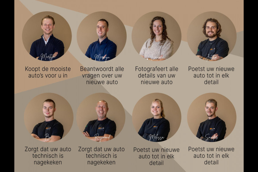 Volkswagen Golf 2.0 TSI GTI / 245pk / Achteruitrij camera / Dodehoek assistent / Stoel en stuurverwarming /