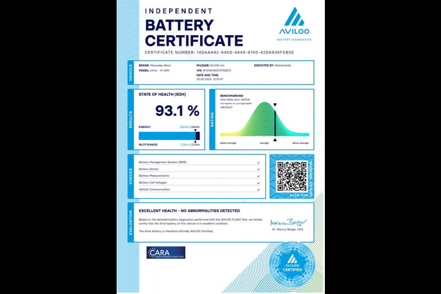 Mercedes-Benz eVito Lang 41 kWh Airco/Camera SOH 93,5%11-2020