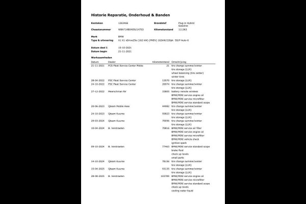 BMW X1 xDrive25e Executive CAMERA / CARPLAY / AUTOMAAT / LEDER / LED / CRUISE CONTROLE / STOELVERWARMING