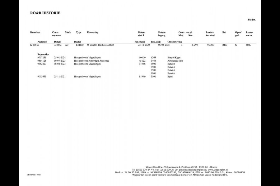 Audi e-tron 55 quattro Business edition Plus 95 kWh | Panoramadak | Camera | Apple Carplay | Cruise Control |