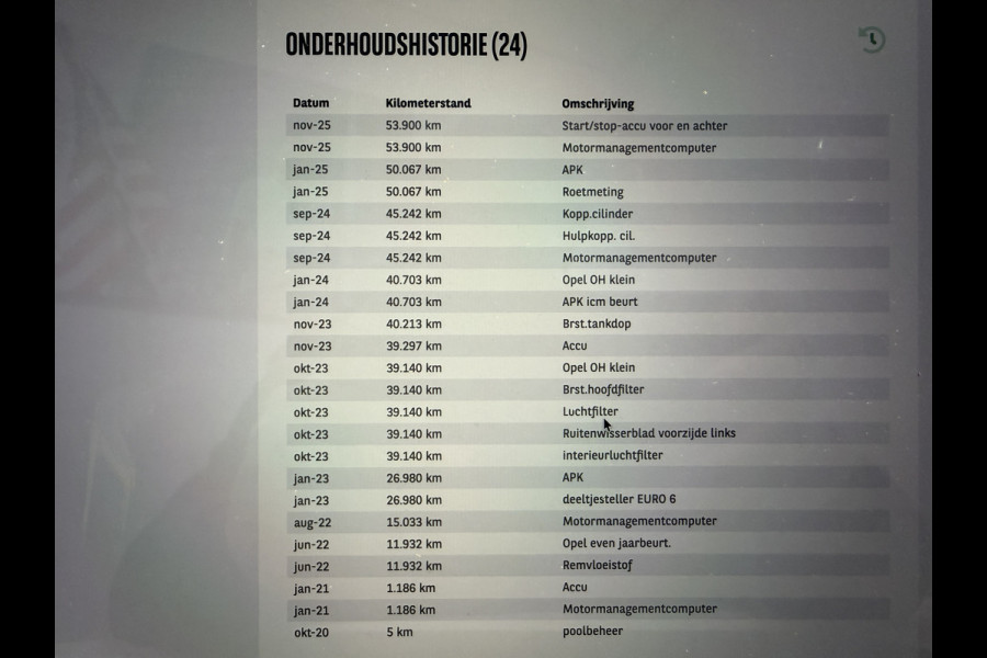 Opel Combo 1.5D L1H1 Edition CarPlay/navigatie/Cruise control/trekhaak
