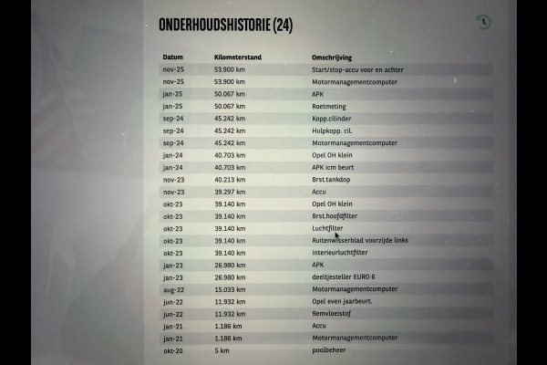 Opel Combo 1.5D L1H1 Edition CarPlay/navigatie/Cruise control/trekhaak