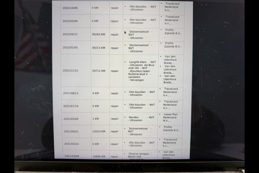 Volkswagen Caddy 2.0 TDI L1H1 BMT Trendline Cruise control/parkeersensoren