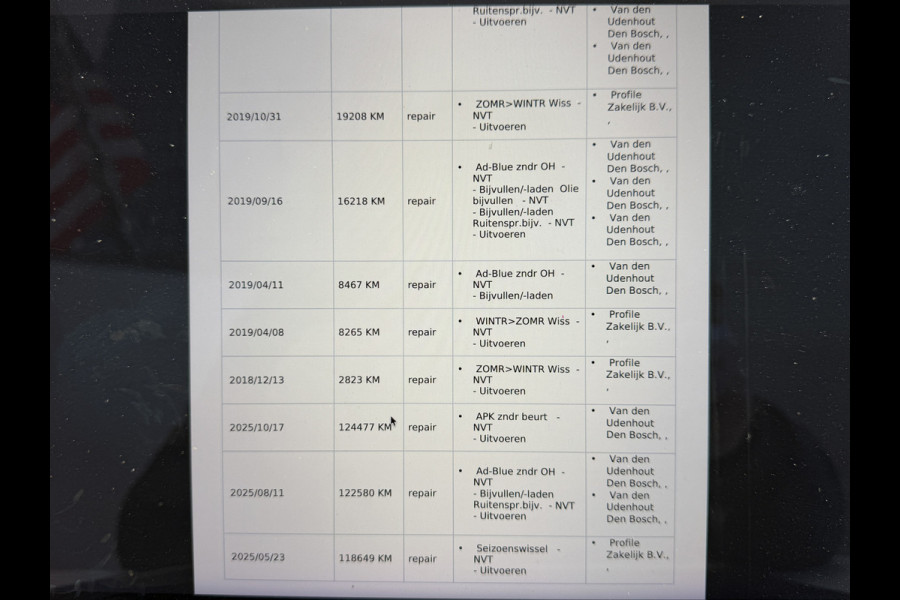 Volkswagen Caddy 2.0 TDI L1H1 BMT Trendline Cruise control/parkeersensoren