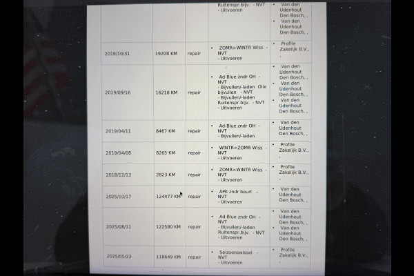 Volkswagen Caddy 2.0 TDI L1H1 BMT Trendline Cruise control/parkeersensoren