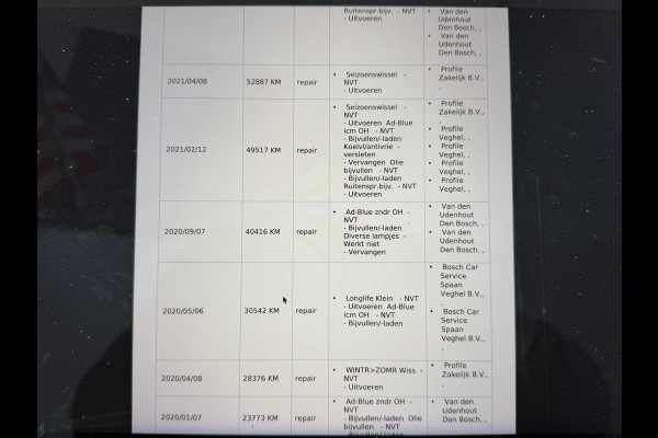 Volkswagen Caddy 2.0 TDI L1H1 BMT Trendline Cruise control/parkeersensoren