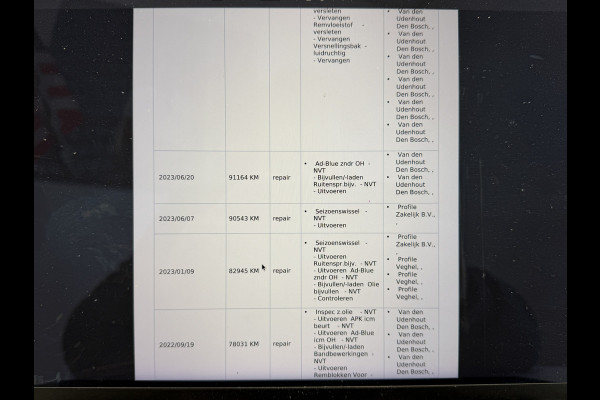 Volkswagen Caddy 2.0 TDI L1H1 BMT Trendline Cruise control/parkeersensoren