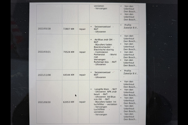 Volkswagen Caddy 2.0 TDI L1H1 BMT Trendline Cruise control/parkeersensoren