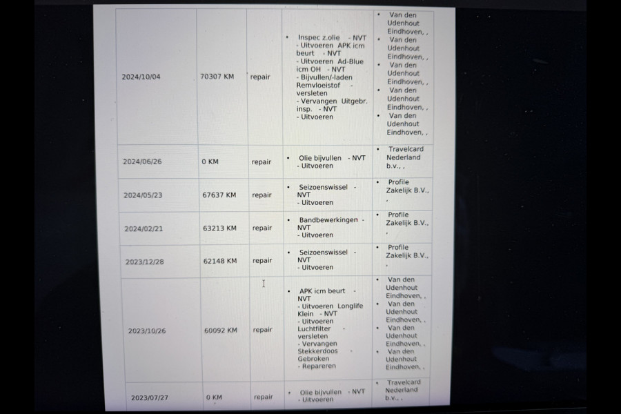 Volkswagen Caddy 2.0 TDI L1H1 BMT Trendline Cruise control/trekhaak/pdc
