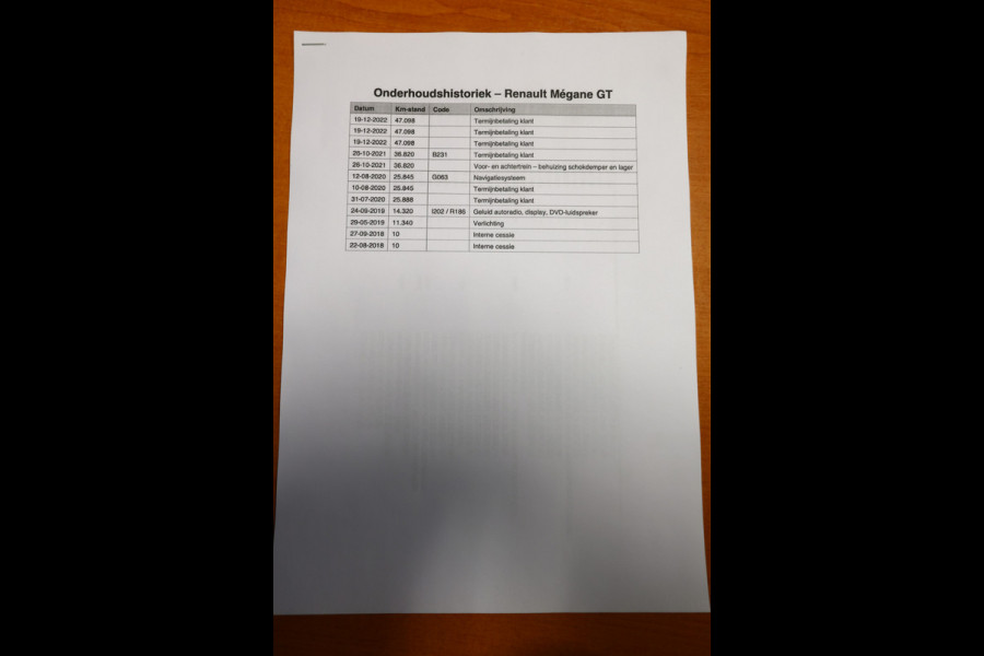 Renault Mégane 1.6 TCe GT AUT KUIPST HEADUP NAV DHS STOELVW '18