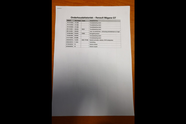 Renault Mégane 1.6 TCe GT AUT KUIPST HEADUP NAV DHS STOELVW '18