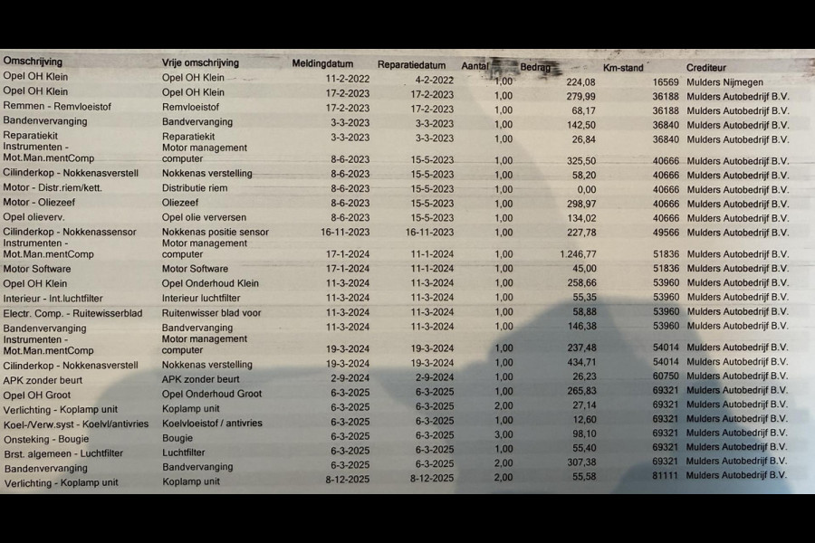 Opel Corsa 1.2 Turbo / 101 PK / Navigatie + Camera / ALL-Season / Park-Pilot / Donker Getinte Ramen / 1e Eigenaar / NED-Corsa