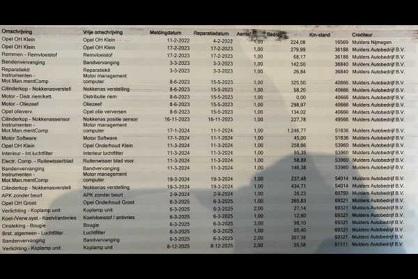 Opel Corsa 1.2 Turbo / 101 PK / Navigatie + Camera / ALL-Season / Park-Pilot / Donker Getinte Ramen / 1e Eigenaar / NED-Corsa