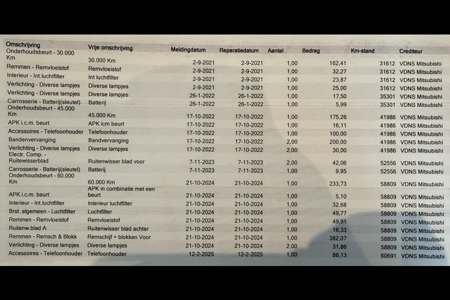 Kia Picanto 1.0 CVVT / Airco / ALL-Season / C.V. met Afstandsbediening + Elek. Pakket / 1e Eigenaar / NED-Picanto