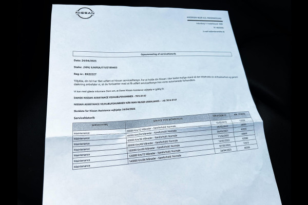 Nissan QASHQAI 1.2 Tekna 3d cam_Navi_Trekh_Pano_Leder_Dealer onderhouden