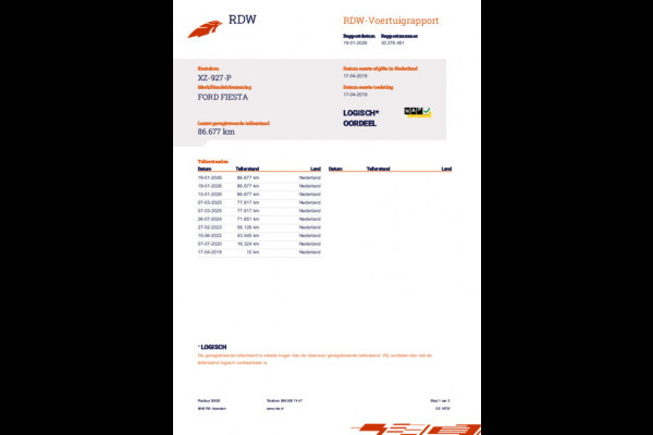 Ford Fiesta 1.0 EcoBoost Active