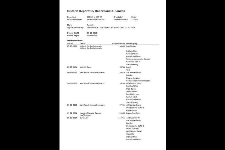 Renault Trafic 1.6 dCi T29 L2H1 DC Comfort Energy DUBBEL CABINE / AIRCO / CRUISE CONTROLE / NAVI / TREKHAAK