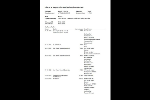 Renault Trafic 1.6 dCi T29 L2H1 DC Comfort Energy DUBBEL CABINE / AIRCO / CRUISE CONTROLE / NAVI / TREKHAAK