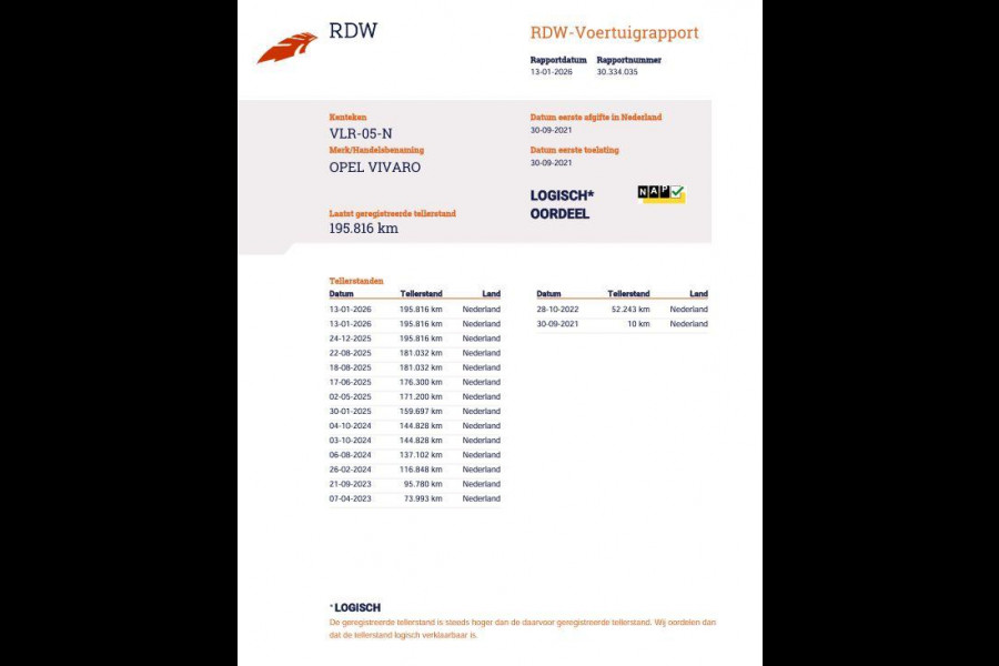 Opel Vivaro 1.5 CDTI L2H1 Edition AIRCO / CRUISE CONTROLE / L3H1 / NAVI / CAMERA