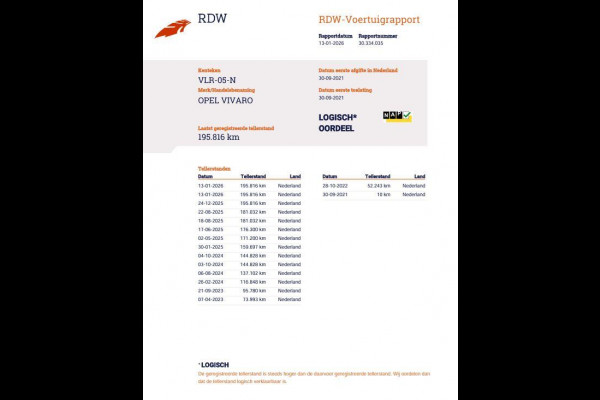 Opel Vivaro 1.5 CDTI L2H1 Edition AIRCO / CRUISE CONTROLE / L3H1 / NAVI / CAMERA